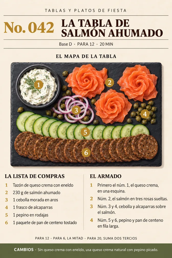 Página La Tabla de Salmón Ahumado del libro